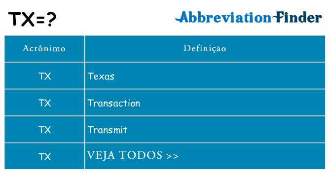 tx de quê