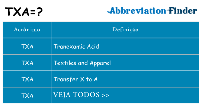 txa de quê