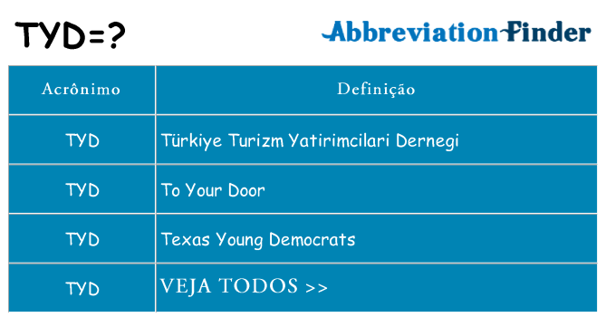 tyd de quê