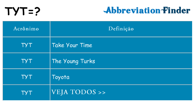tyt de quê