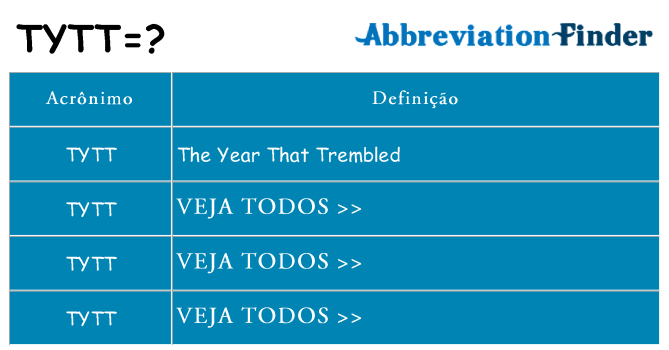 tytt de quê