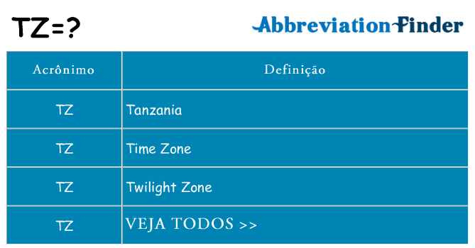 tz de quê