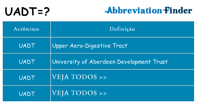 uadt de quê