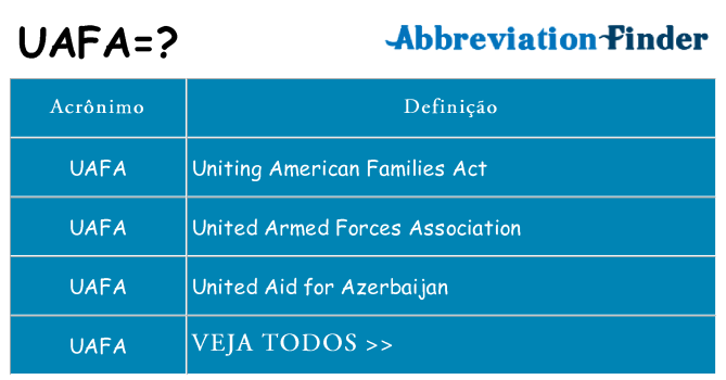 uafa de quê