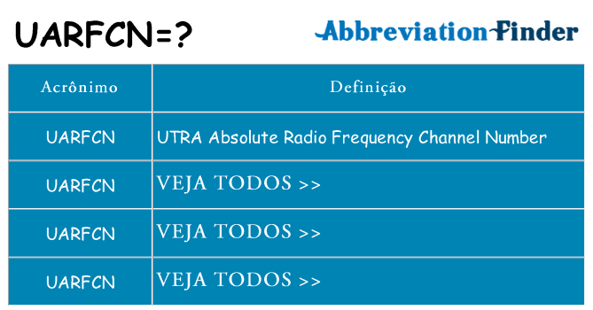 uarfcn de quê