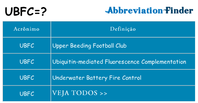 ubfc de quê