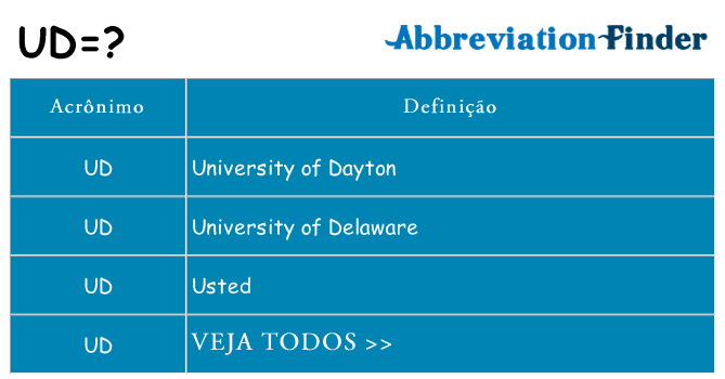 ud de quê