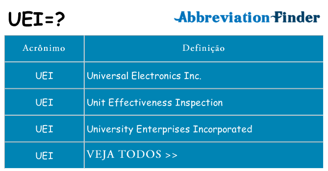 uei de quê