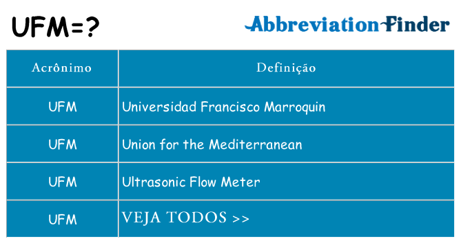 ufm de quê