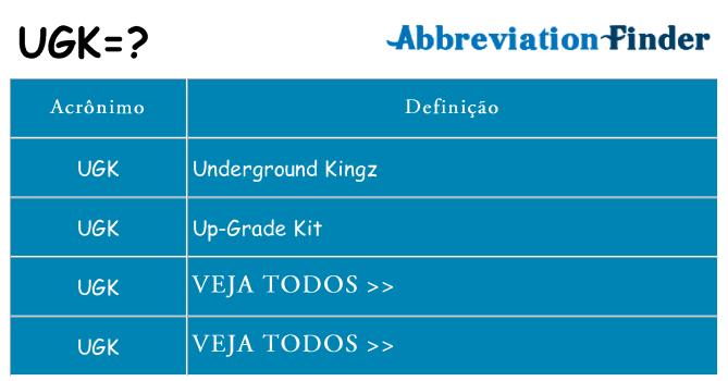ugk de quê
