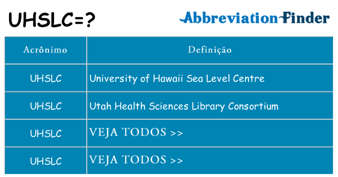 uhslc de quê