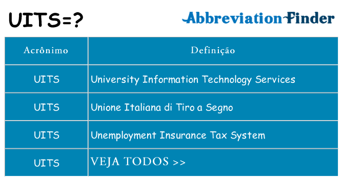 uits de quê