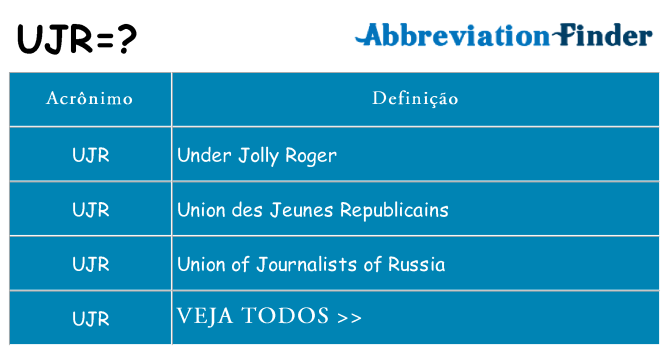 ujr de quê