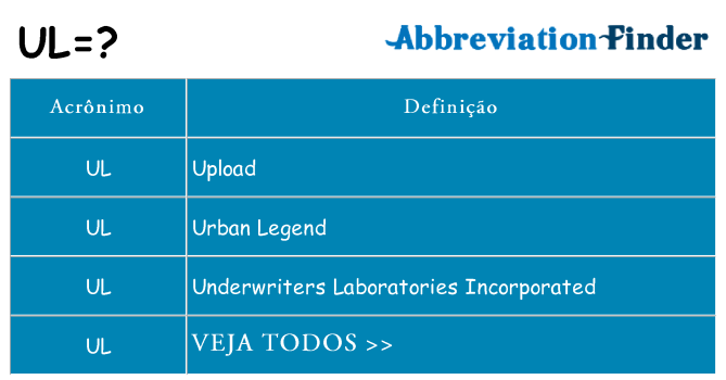 ul de quê