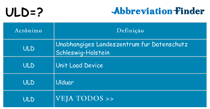 uld de quê