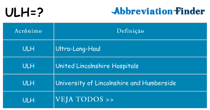 ulh de quê