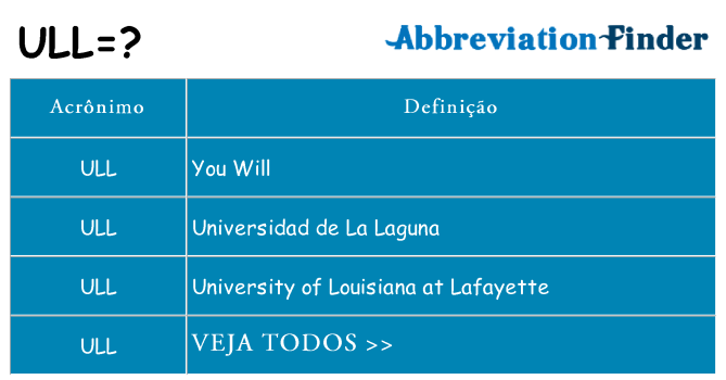 ull de quê