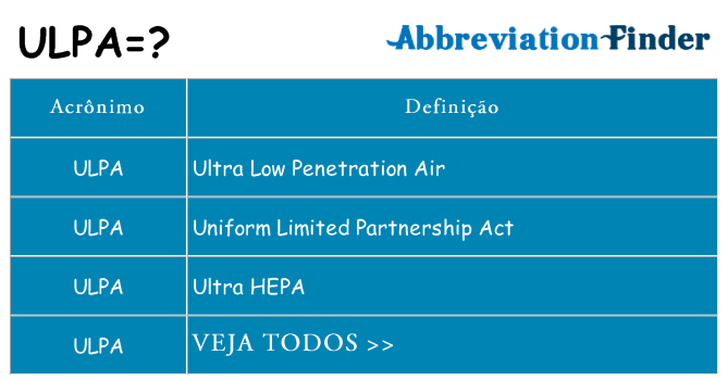 ulpa de quê