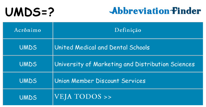 umds de quê
