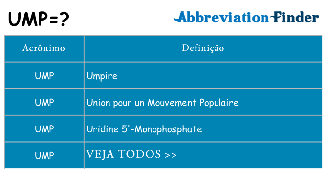 ump de quê