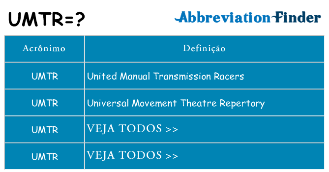 umtr de quê
