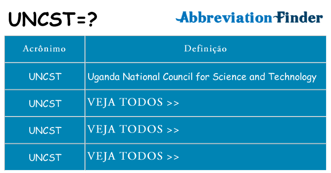 uncst de quê