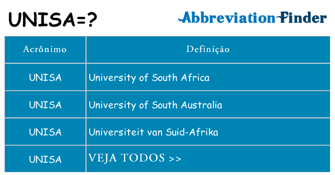 unisa de quê