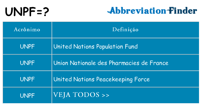 unpf de quê