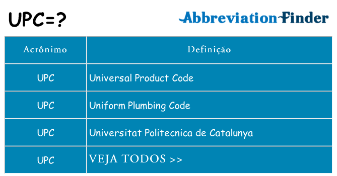 upc de quê