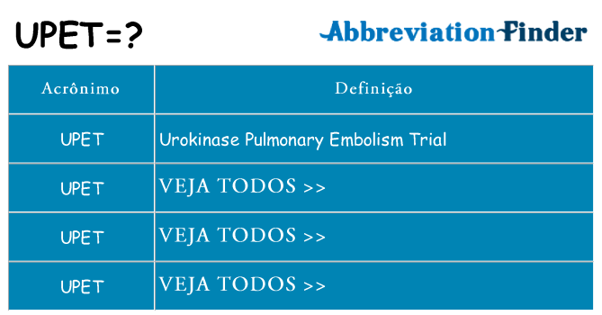 upet de quê