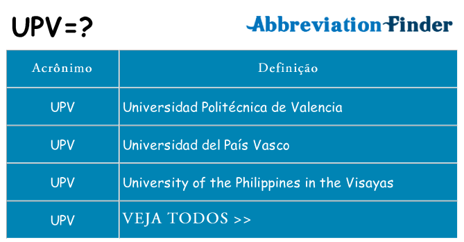 upv de quê