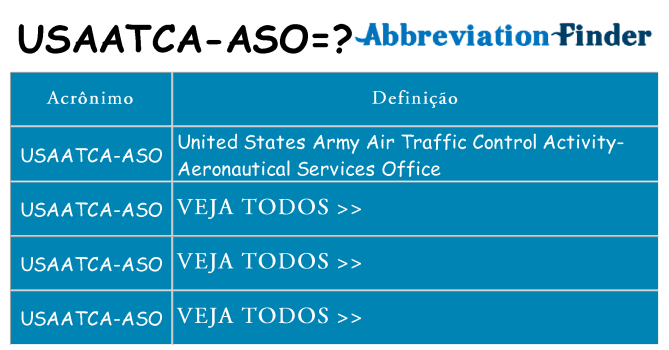 usaatca-aso de quê