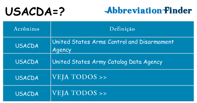 usacda de quê