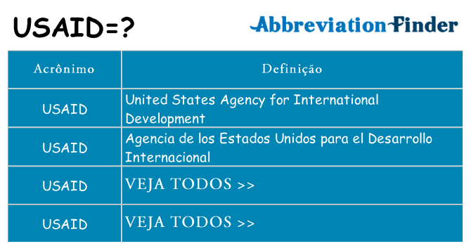 usaid de quê