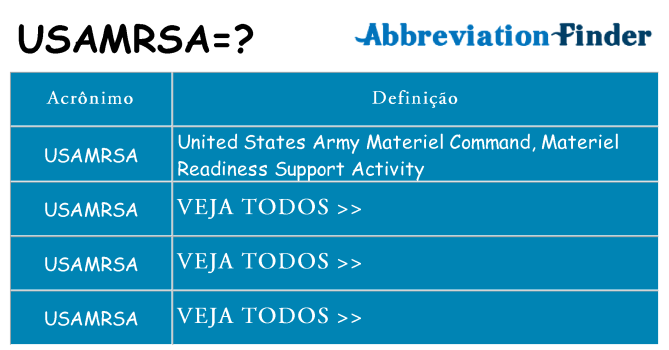 usamrsa de quê