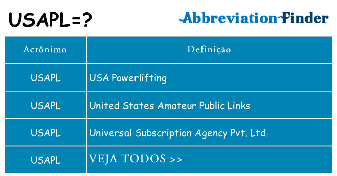 usapl de quê