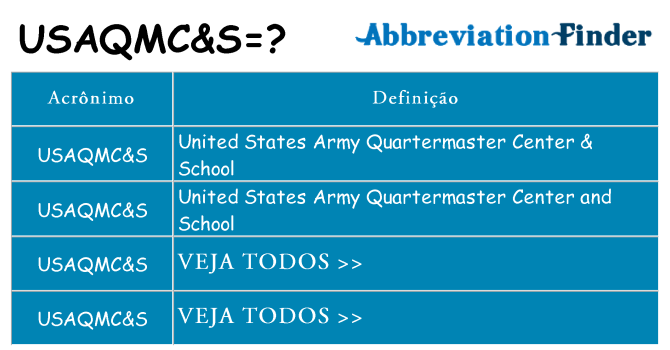 usaqmcs de quê