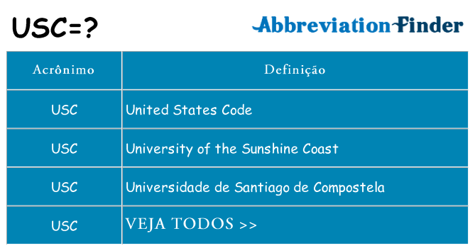 usc de quê