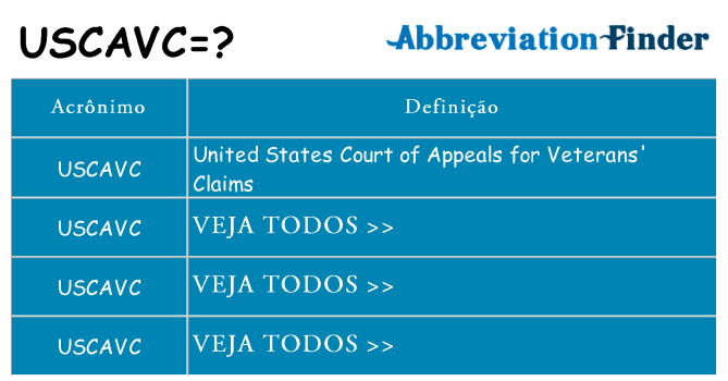 uscavc de quê