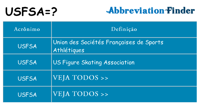 usfsa de quê