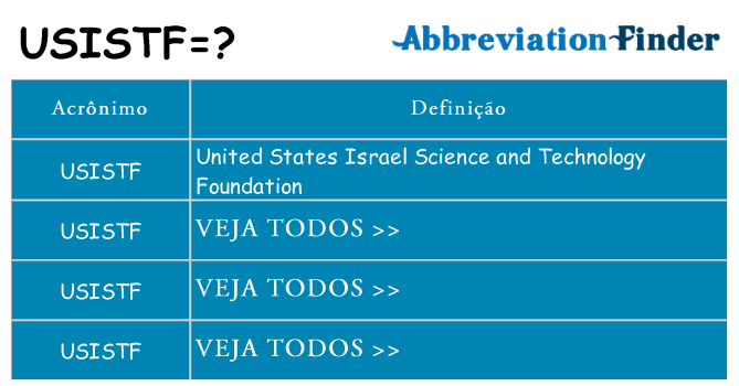 usistf de quê