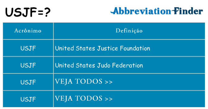 usjf de quê