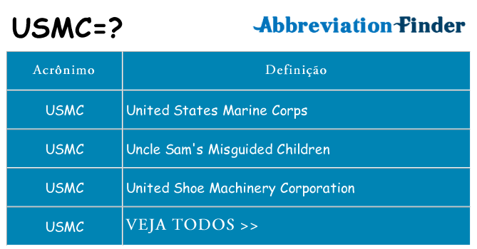 usmc de quê