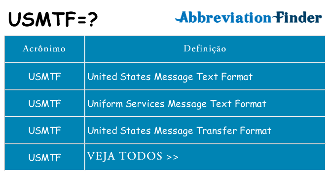 usmtf de quê