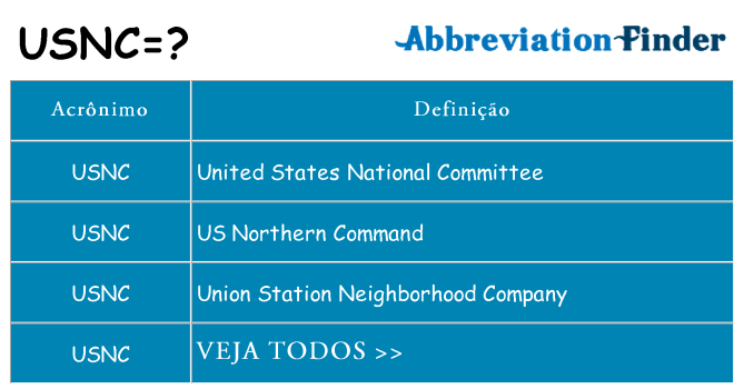 usnc de quê
