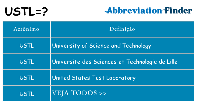 ustl de quê
