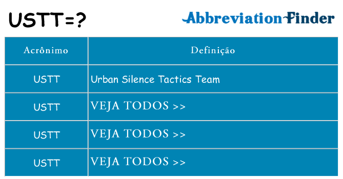 ustt de quê