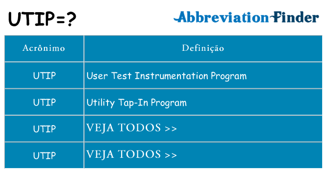 utip de quê