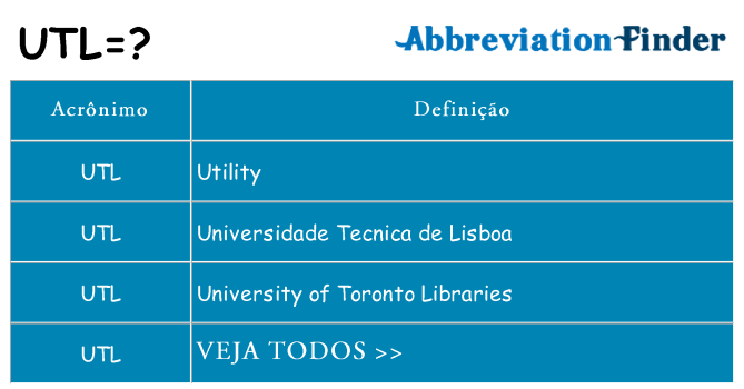 utl de quê