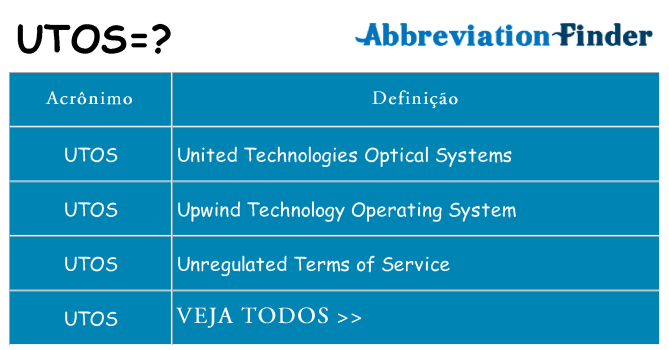 utos de quê
